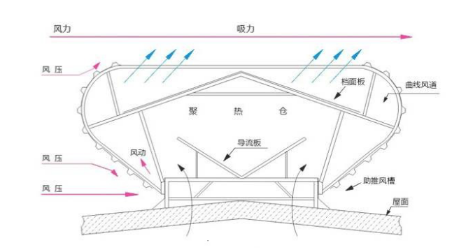 香港六宝典资料大全