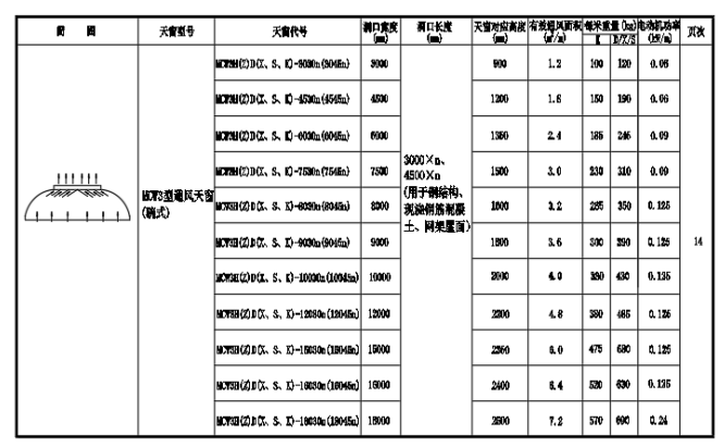 香港六宝典资料大全