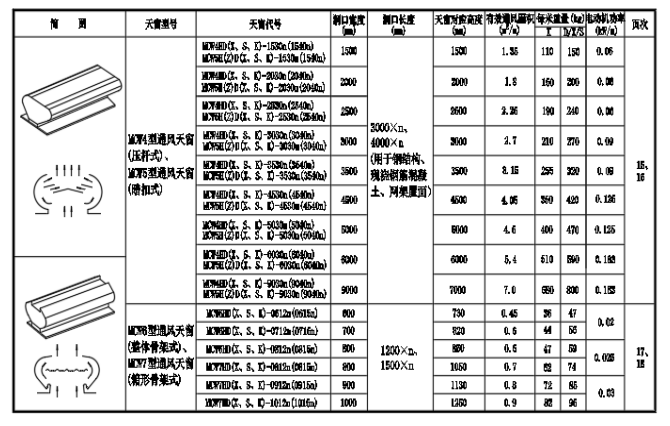 香港六宝典资料大全